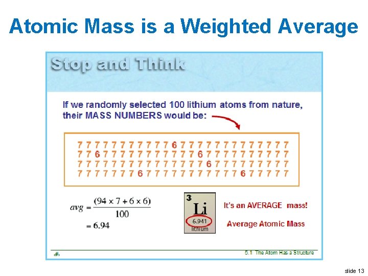 Atomic Mass is a Weighted Average slide 13 