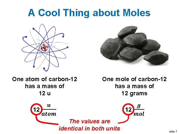 A Cool Thing about Moles One atom of carbon-12 has a mass of 12