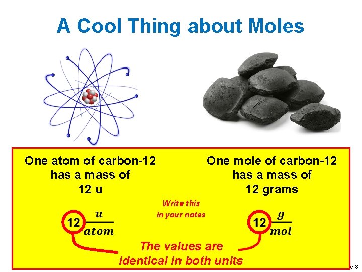 A Cool Thing about Moles One atom of carbon-12 has a mass of 12