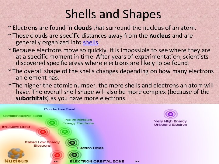 Shells and Shapes ~ Electrons are found in clouds that surround the nucleus of