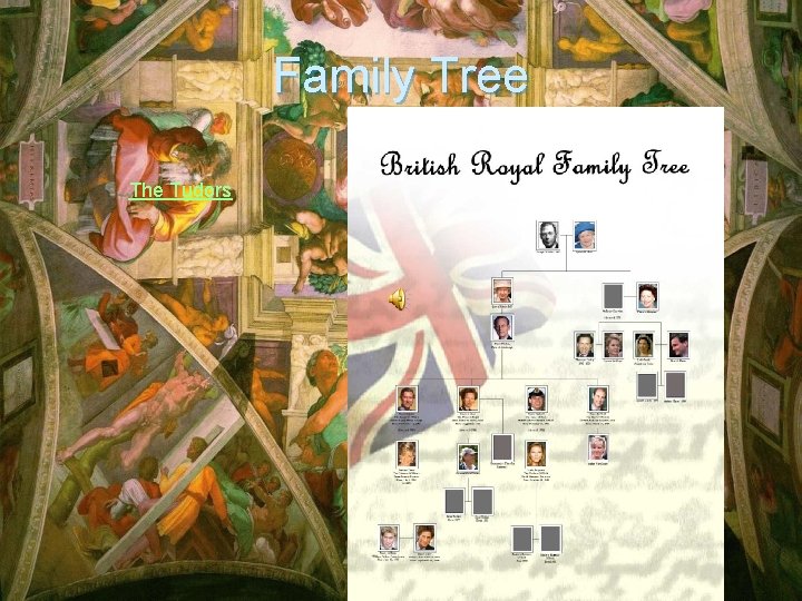 Family Tree The Tudors 