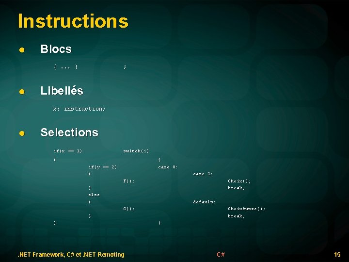 Instructions l Blocs {. . . } l ; Libellés x: instruction; l Selections