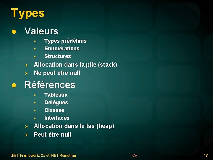 Types l Valeurs § § § l Types prédéfinis Enumérations Structures Allocation dans la