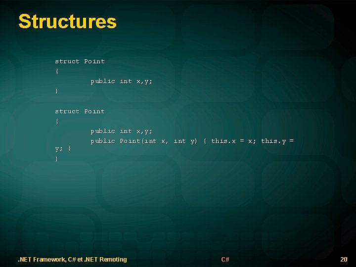 Structures struct Point { public int x, y; } struct Point { public int