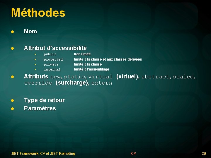 Méthodes l Nom l Attribut d’accessibilité § § public protected private internal non limité