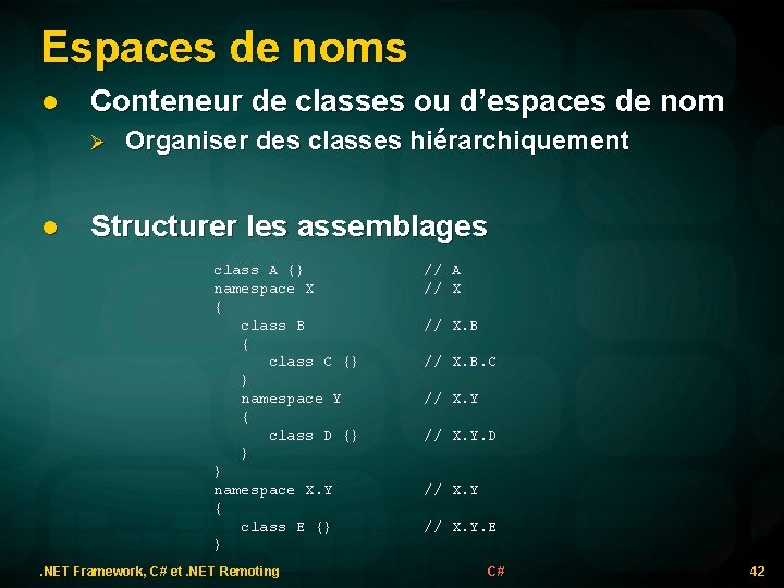 Espaces de noms l Conteneur de classes ou d’espaces de nom l Organiser des