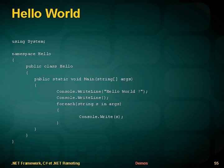 Hello World using System; namespace Hello { public class Hello { public static void