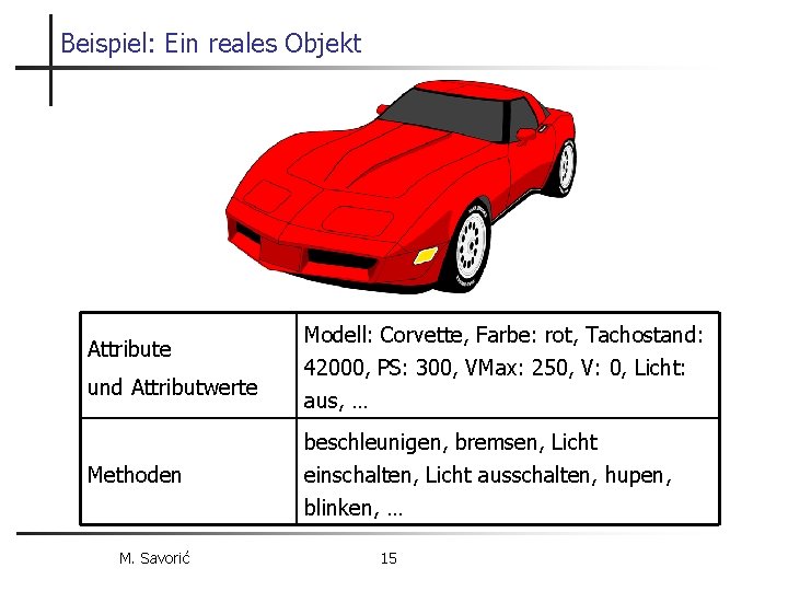 Beispiel: Ein reales Objekt Attribute und Attributwerte Methoden M. Savorić Modell: Corvette, Farbe: rot,