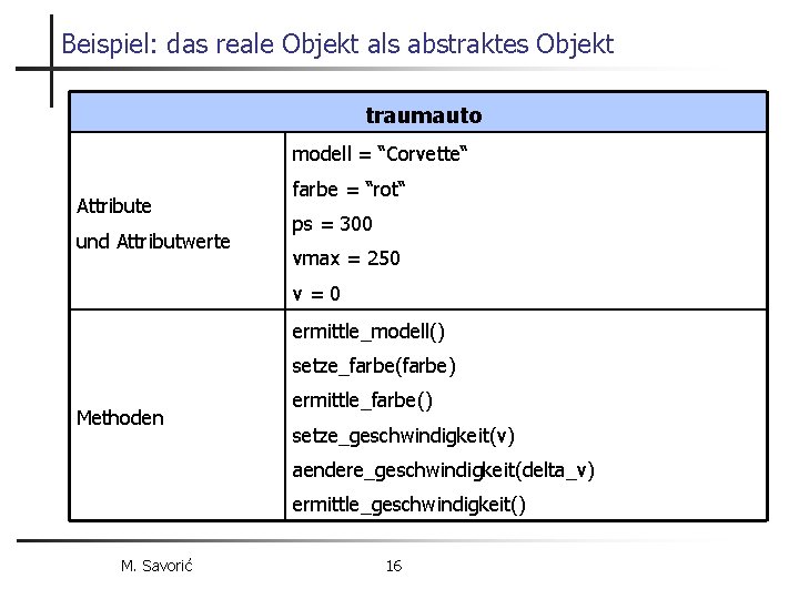 Beispiel: das reale Objekt als abstraktes Objekt traumauto modell = “Corvette“ Attribute und Attributwerte