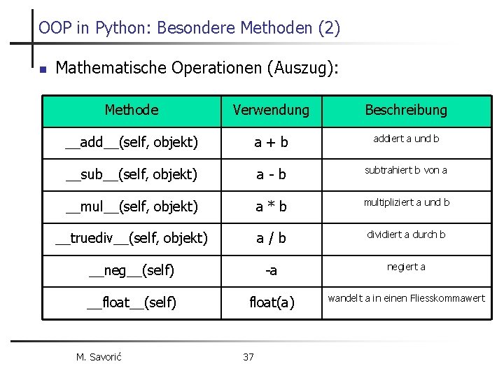 OOP in Python: Besondere Methoden (2) n Mathematische Operationen (Auszug): Methode Verwendung Beschreibung __add__(self,