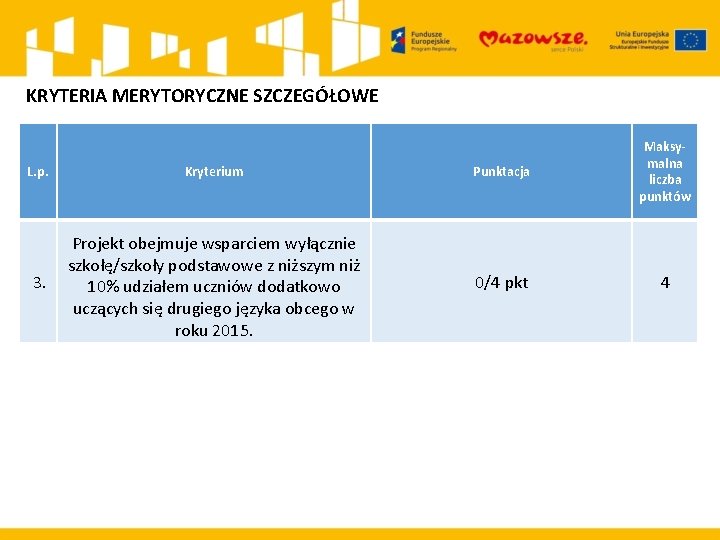 KRYTERIA MERYTORYCZNE SZCZEGÓŁOWE L. p. Kryterium Punktacja Maksymalna liczba punktów 3. Projekt obejmuje wsparciem