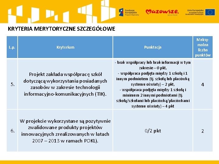 KRYTERIA MERYTORYCZNE SZCZEGÓŁOWE L. p. 5. Kryterium Punktacja Maksymalna liczba punktów Projekt zakłada współpracę