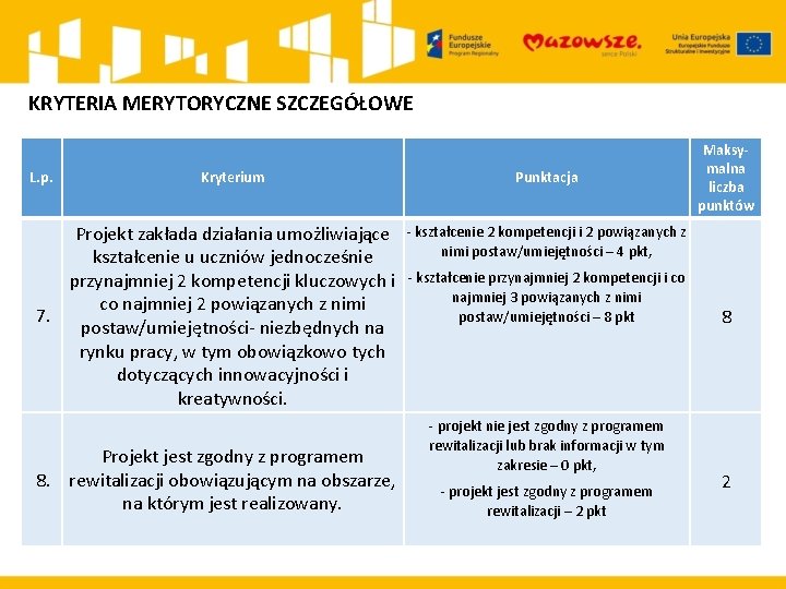 KRYTERIA MERYTORYCZNE SZCZEGÓŁOWE L. p. Kryterium Projekt zakłada działania umożliwiające kształcenie u uczniów jednocześnie