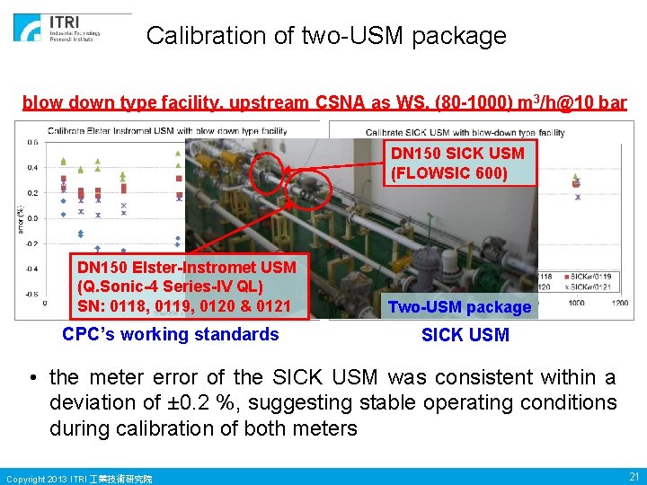 Calibration of two-USM package blow down type facility, upstream CSNA as WS, (80 -1000)