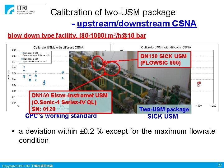 Calibration of two-USM package - upstream/downstream CSNA blow down type facility, (80 -1000) m
