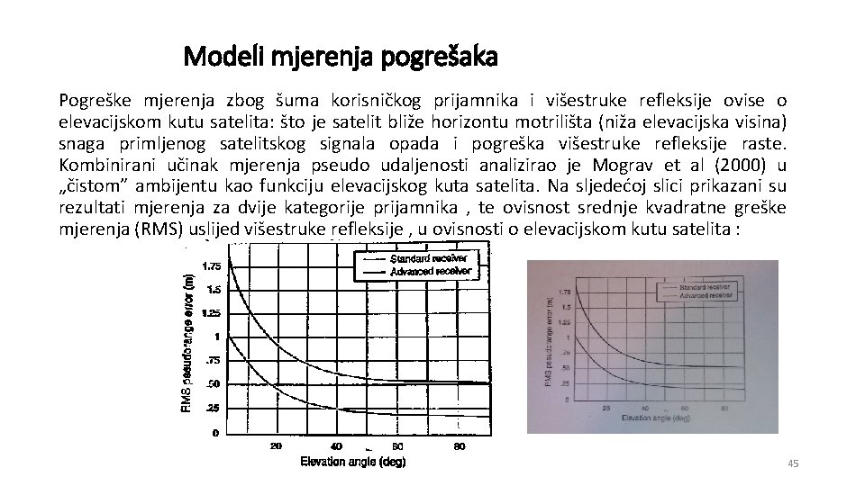 Modeli mjerenja pogrešaka Pogreške mjerenja zbog šuma korisničkog prijamnika i višestruke refleksije ovise o