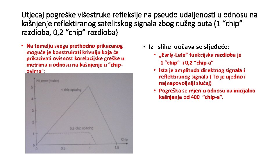 Utjecaj pogreške višestruke refleksije na pseudo udaljenosti u odnosu na kašnjenje reflektiranog satelitskog signala