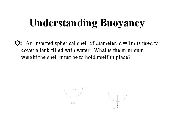 Understanding Buoyancy Q: An inverted spherical shell of diameter, d = 1 m is