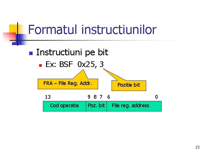 Formatul instructiunilor n Instructiuni pe bit n Ex: BSF 0 x 25, 3 FRA