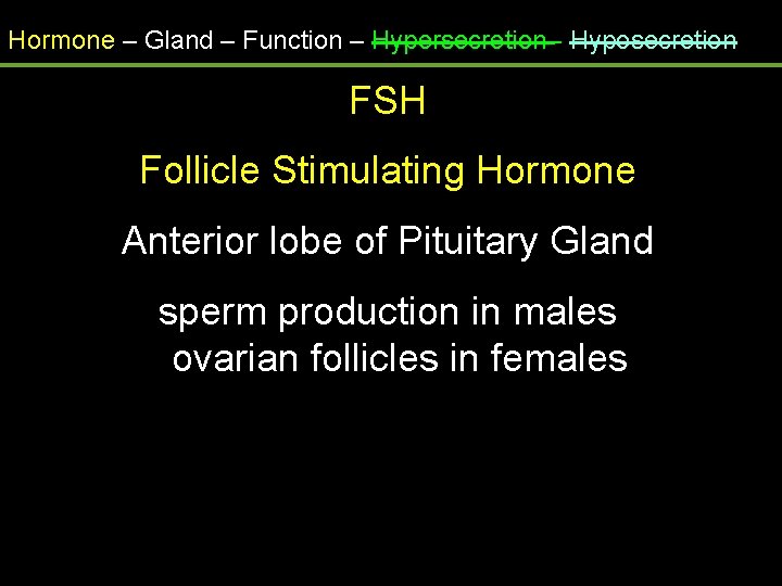 Hormone – Gland – Function – Hypersecretion - Hyposecretion FSH Follicle Stimulating Hormone Anterior