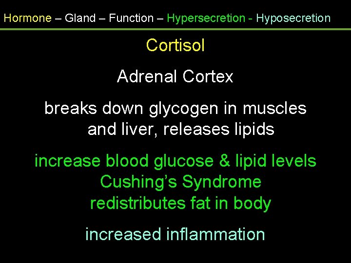 Hormone – Gland – Function – Hypersecretion - Hyposecretion Cortisol Adrenal Cortex breaks down