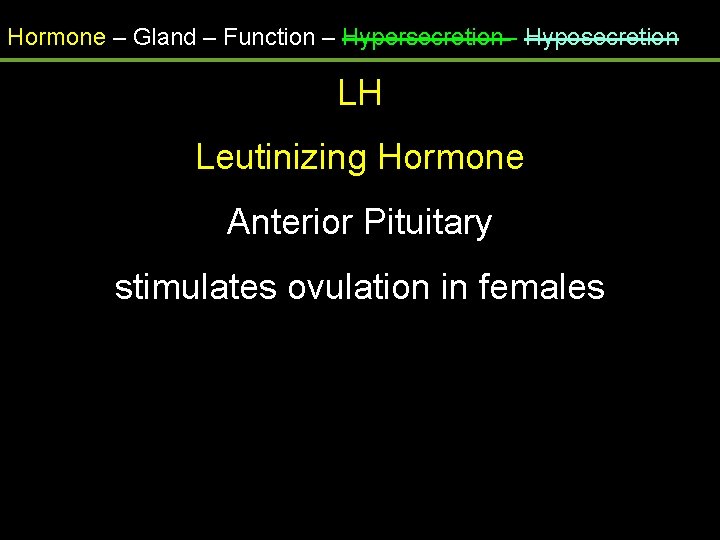 Hormone – Gland – Function – Hypersecretion - Hyposecretion LH Leutinizing Hormone Anterior Pituitary