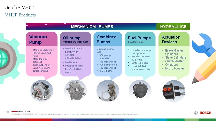 Bosch - VHIT Products MECHANICAL PUMPS Vacuum Pumps • Mono or Multi vane •