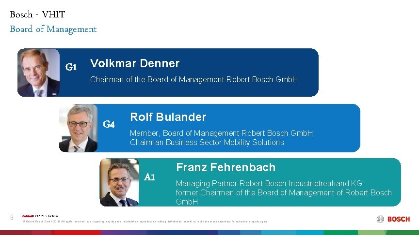 Bosch - VHIT Board of Management G 1 Volkmar Denner Chairman of the Board