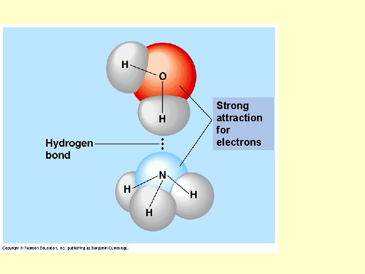 Strong attraction for electrons 