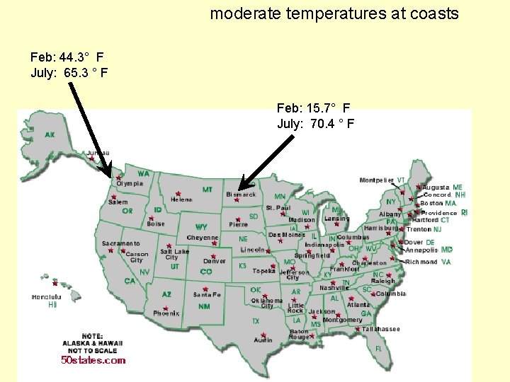 moderate temperatures at coasts Feb: 44. 3° F July: 65. 3 ° F Feb: