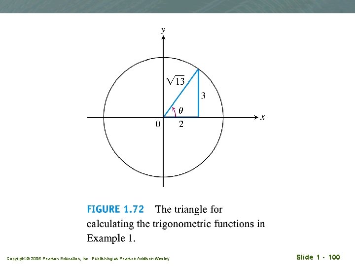 Copyright © 2005 Pearson Education, Inc. Publishing as Pearson Addison-Wesley Slide 1 - 100