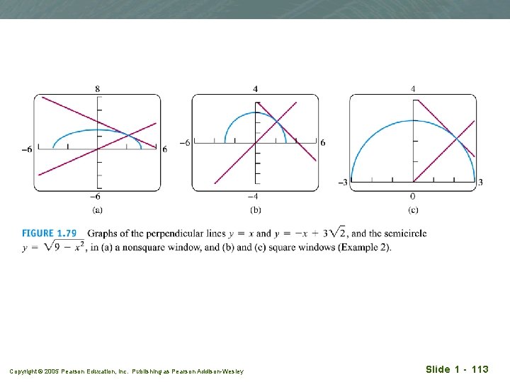 Copyright © 2005 Pearson Education, Inc. Publishing as Pearson Addison-Wesley Slide 1 - 113