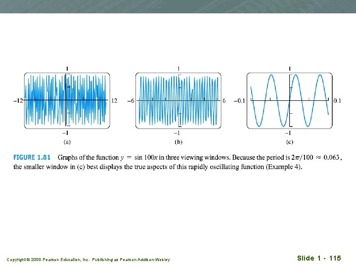 Copyright © 2005 Pearson Education, Inc. Publishing as Pearson Addison-Wesley Slide 1 - 115