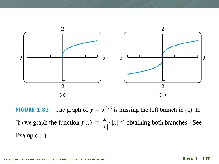 Copyright © 2005 Pearson Education, Inc. Publishing as Pearson Addison-Wesley Slide 1 - 117