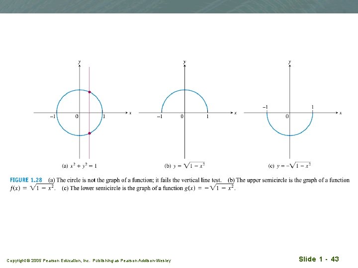 Copyright © 2005 Pearson Education, Inc. Publishing as Pearson Addison-Wesley Slide 1 - 43