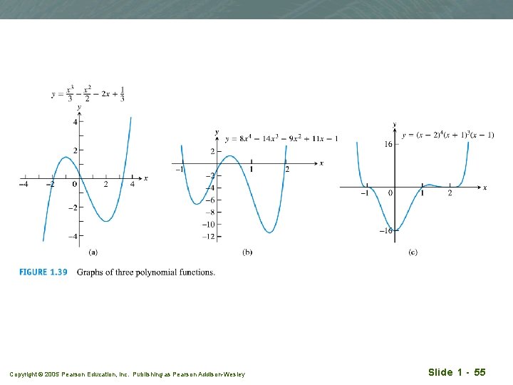 Copyright © 2005 Pearson Education, Inc. Publishing as Pearson Addison-Wesley Slide 1 - 55