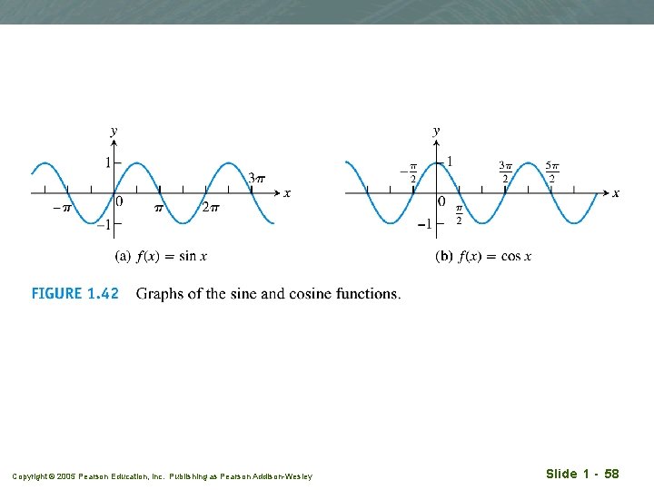 Copyright © 2005 Pearson Education, Inc. Publishing as Pearson Addison-Wesley Slide 1 - 58