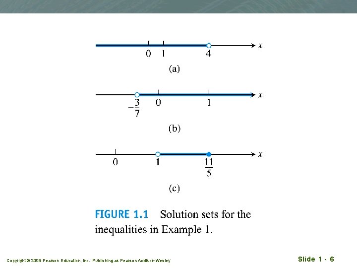 Copyright © 2005 Pearson Education, Inc. Publishing as Pearson Addison-Wesley Slide 1 - 6