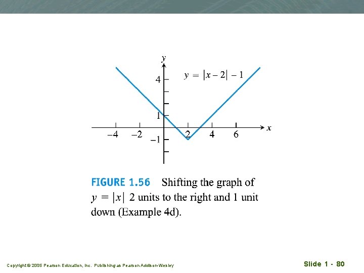 Copyright © 2005 Pearson Education, Inc. Publishing as Pearson Addison-Wesley Slide 1 - 80