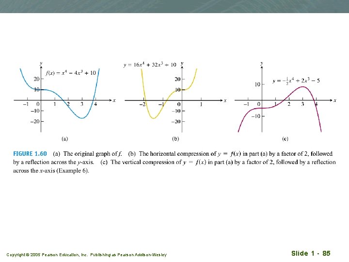 Copyright © 2005 Pearson Education, Inc. Publishing as Pearson Addison-Wesley Slide 1 - 85