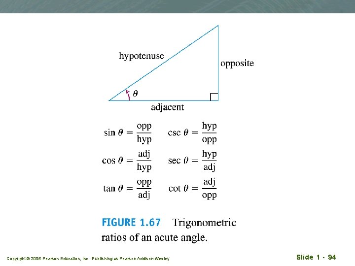 Copyright © 2005 Pearson Education, Inc. Publishing as Pearson Addison-Wesley Slide 1 - 94