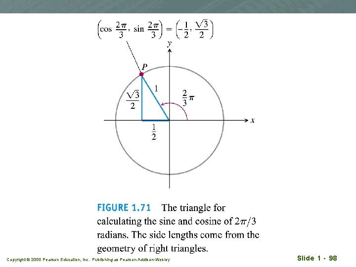 Copyright © 2005 Pearson Education, Inc. Publishing as Pearson Addison-Wesley Slide 1 - 98