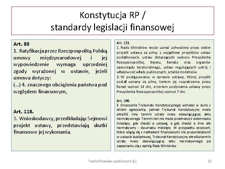 Konstytucja RP / standardy legislacji finansowej Art. 89 1. Ratyfikacja przez Rzeczpospolitą Polską umowy