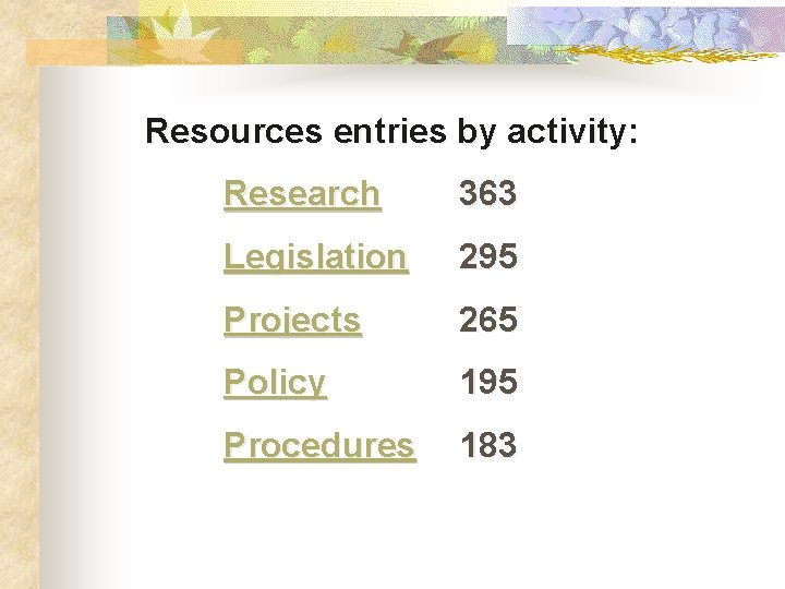 Resources entries by activity: Research 363 Legislation 295 Projects 265 Policy 195 Procedures 183