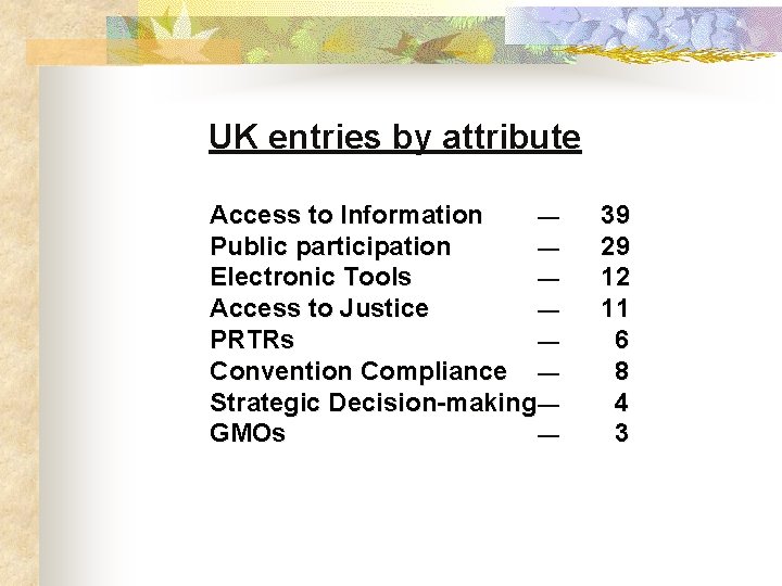 UK entries by attribute Access to Information — Public participation — Electronic Tools —
