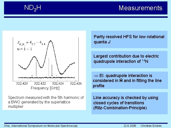 ND 2 H Measurements Partly resolved HFS for low rotational quanta J Largest contribution