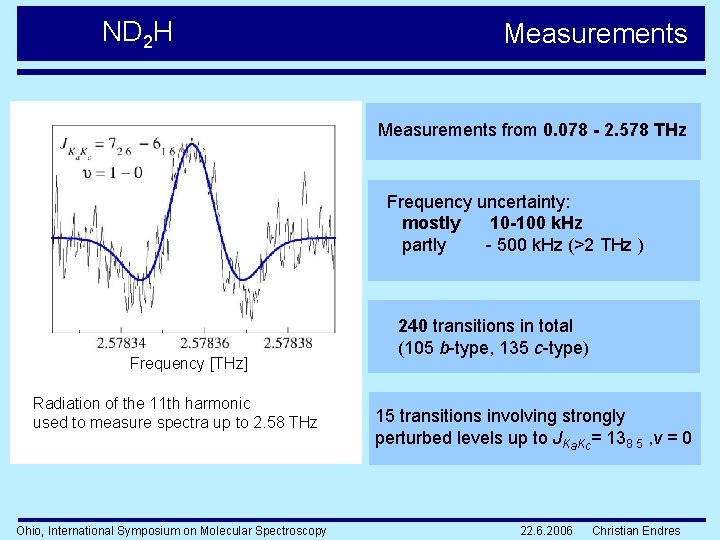 ND 2 H Measurements from 0. 078 - 2. 578 THz Frequency uncertainty: mostly