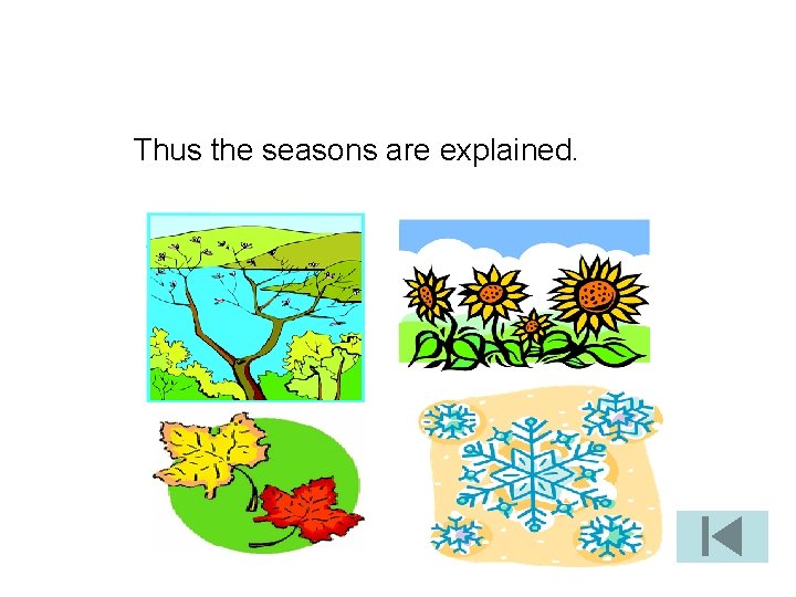 Thus the seasons are explained. 