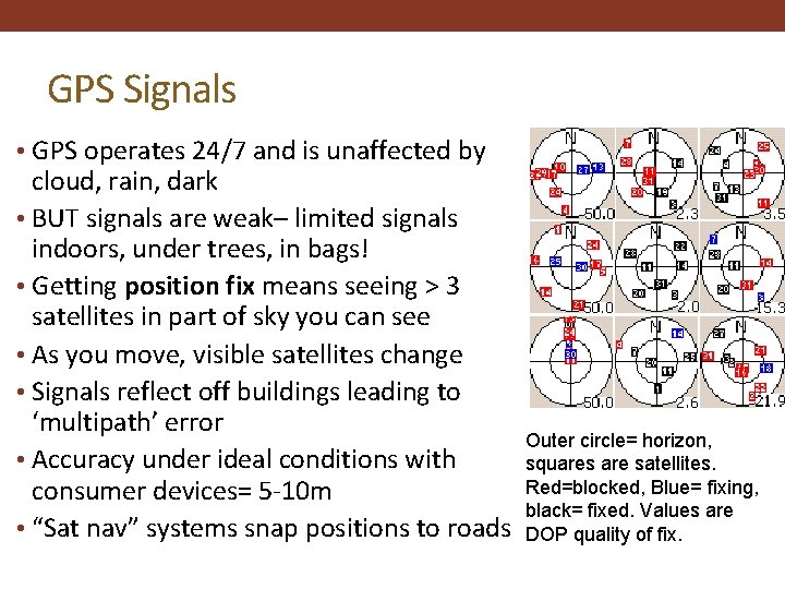 GPS Signals • GPS operates 24/7 and is unaffected by cloud, rain, dark •