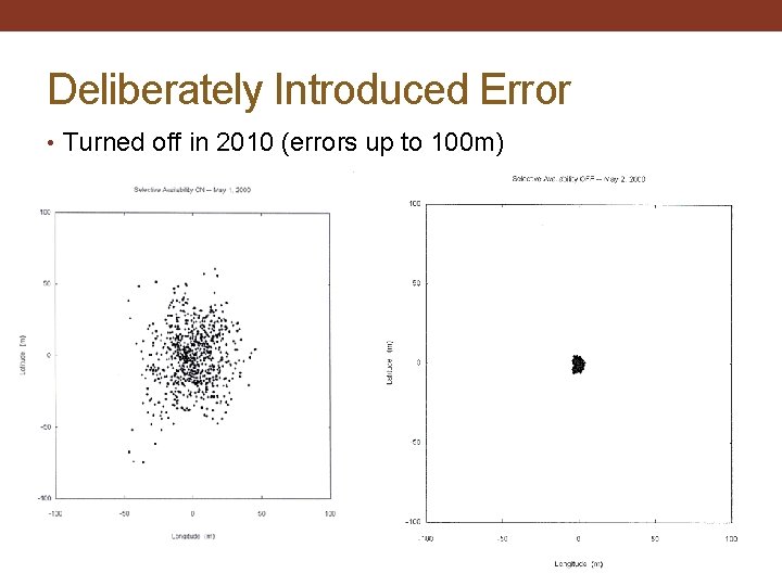 Deliberately Introduced Error • Turned off in 2010 (errors up to 100 m) 